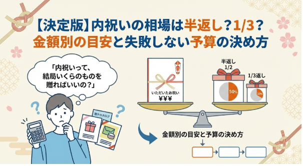 【決定版】内祝いの相場は半返し？1/3？金額別の目安と失敗しない予算の決め方