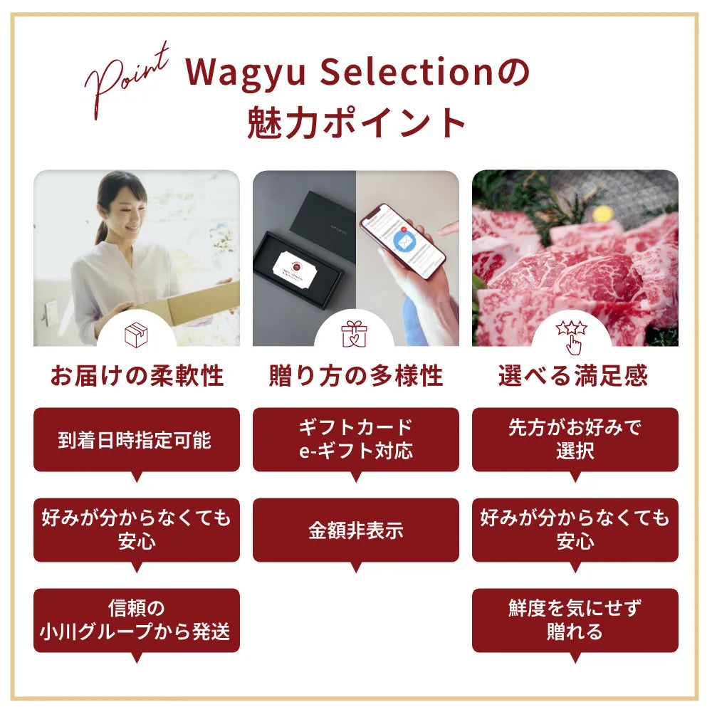 選べる 和牛 カタログギフトで贈る（ギフトカード） 雅 みやび 11000円  郵送 お歳暮 お中元 内祝い 出産祝い
