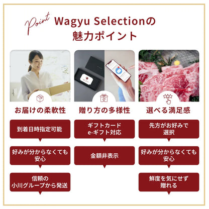 選べる 和牛 カタログギフトで贈る（ギフトカード） 雅 みやび 11000円  郵送 お歳暮 お中元 内祝い 出産祝い