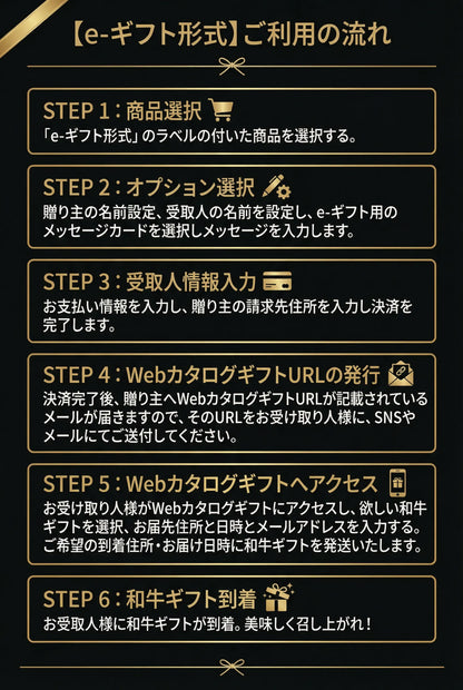 【e-ギフト形式】和牛ギフト煌（きらめき）