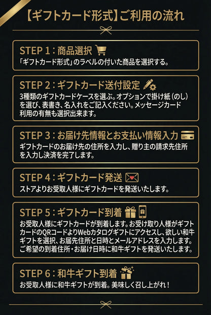 【ギフトカード】和牛ギフト匠（たくみ）